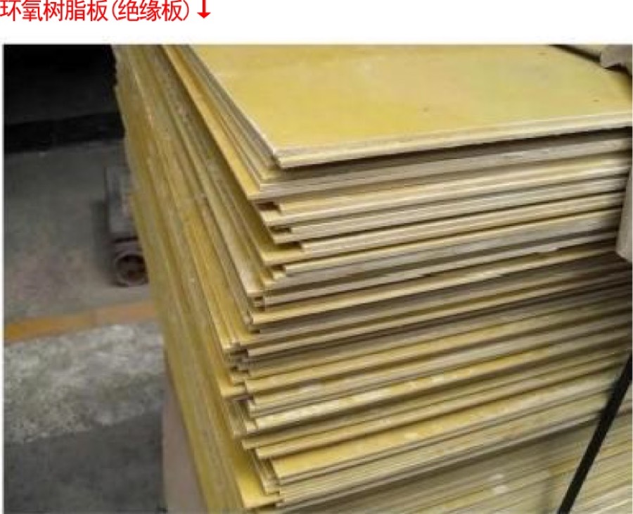 Insulation Boards & Sheets